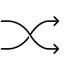 隨時調整或取消