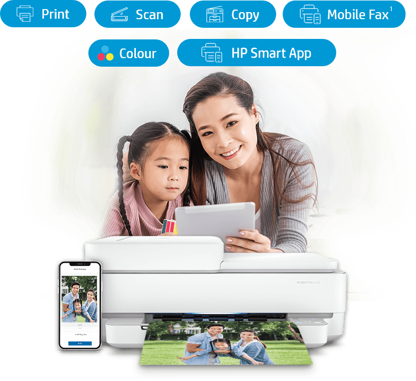 HP ENVY Pro 6420 AllinOne Printer HP Online Store