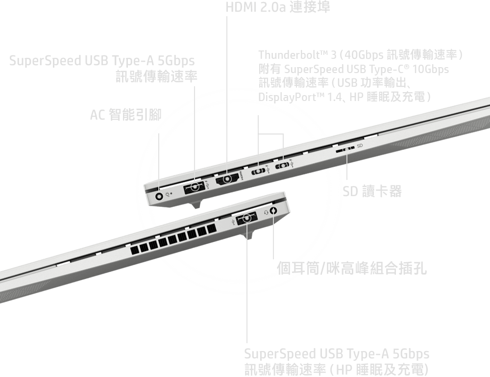 HP ENVY Laptop 15ep0090TX 15.6" (1G4Y3PAAB51) 店鋪 香港