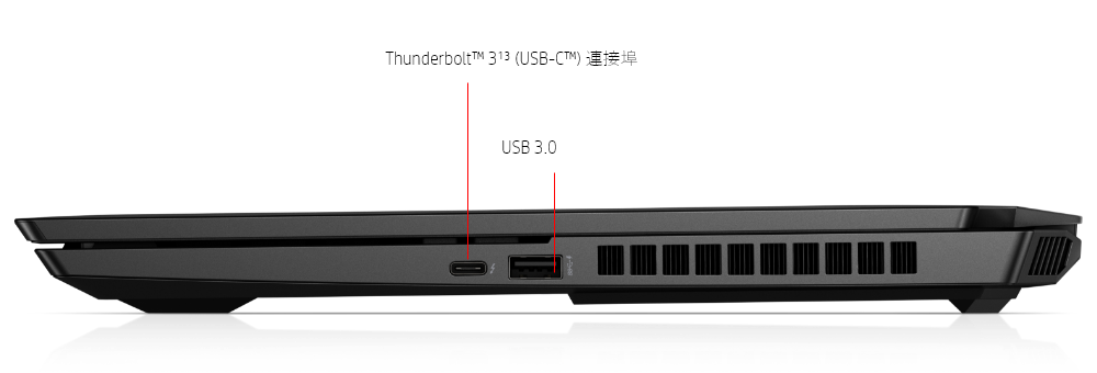 Packed with ports